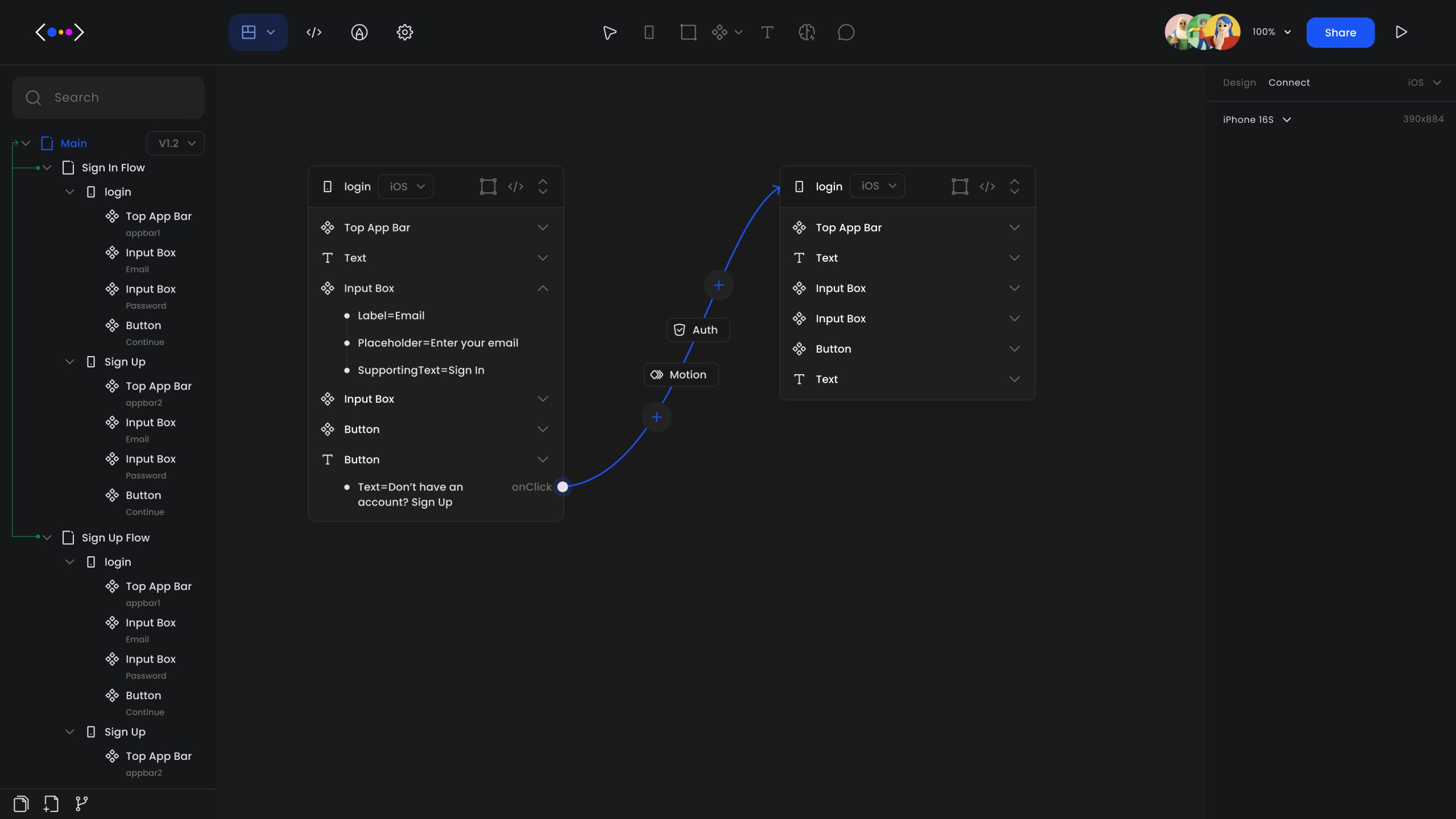 Altios contextual tooling
