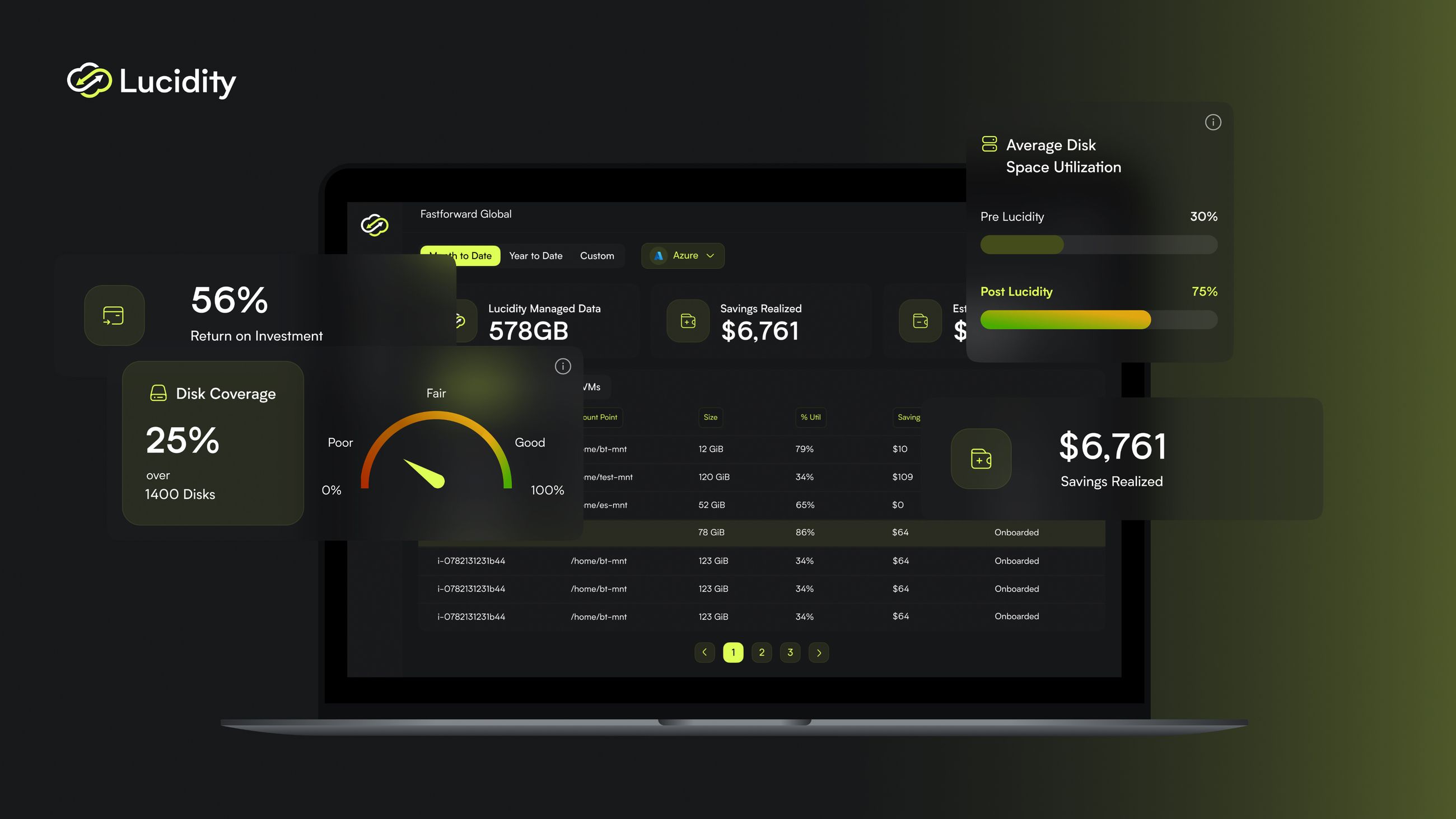 Lucidity cover, design system and product interface