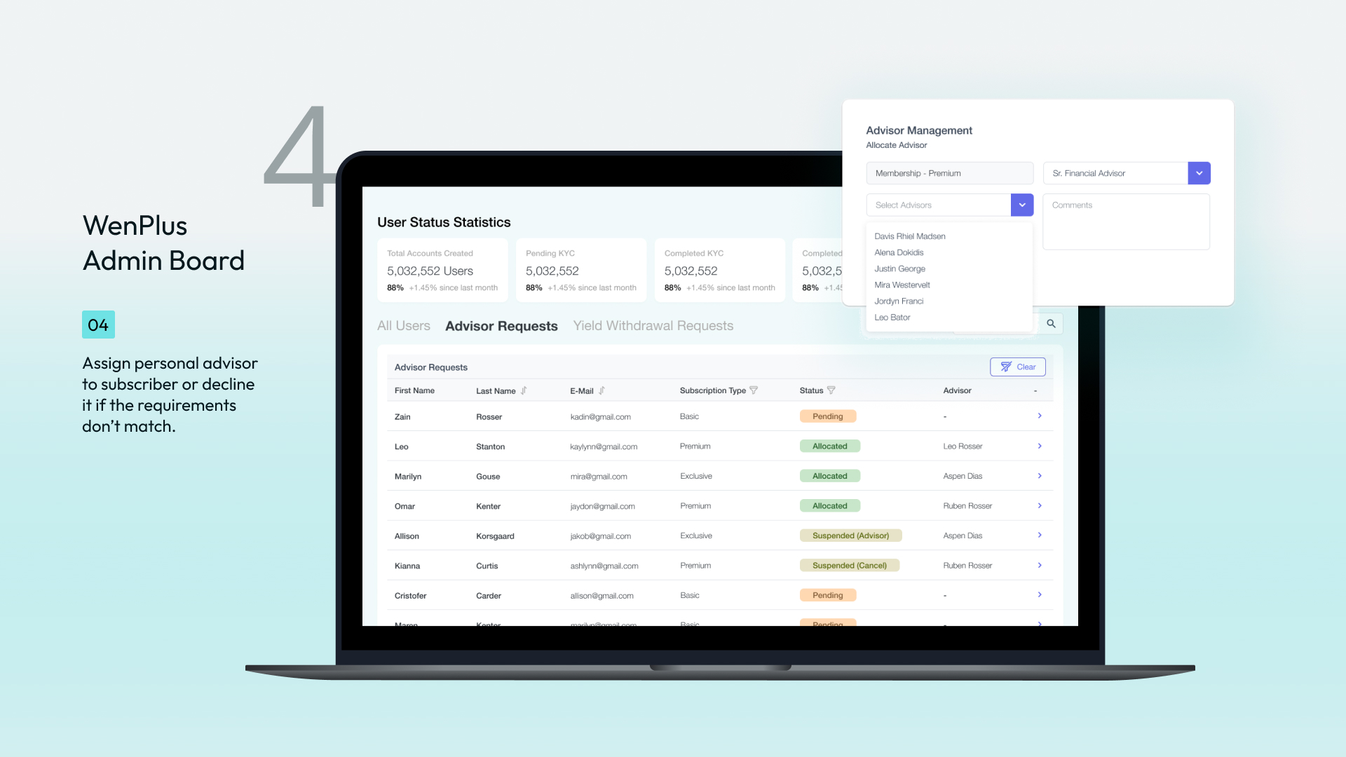 Wenplus mobile management flow
