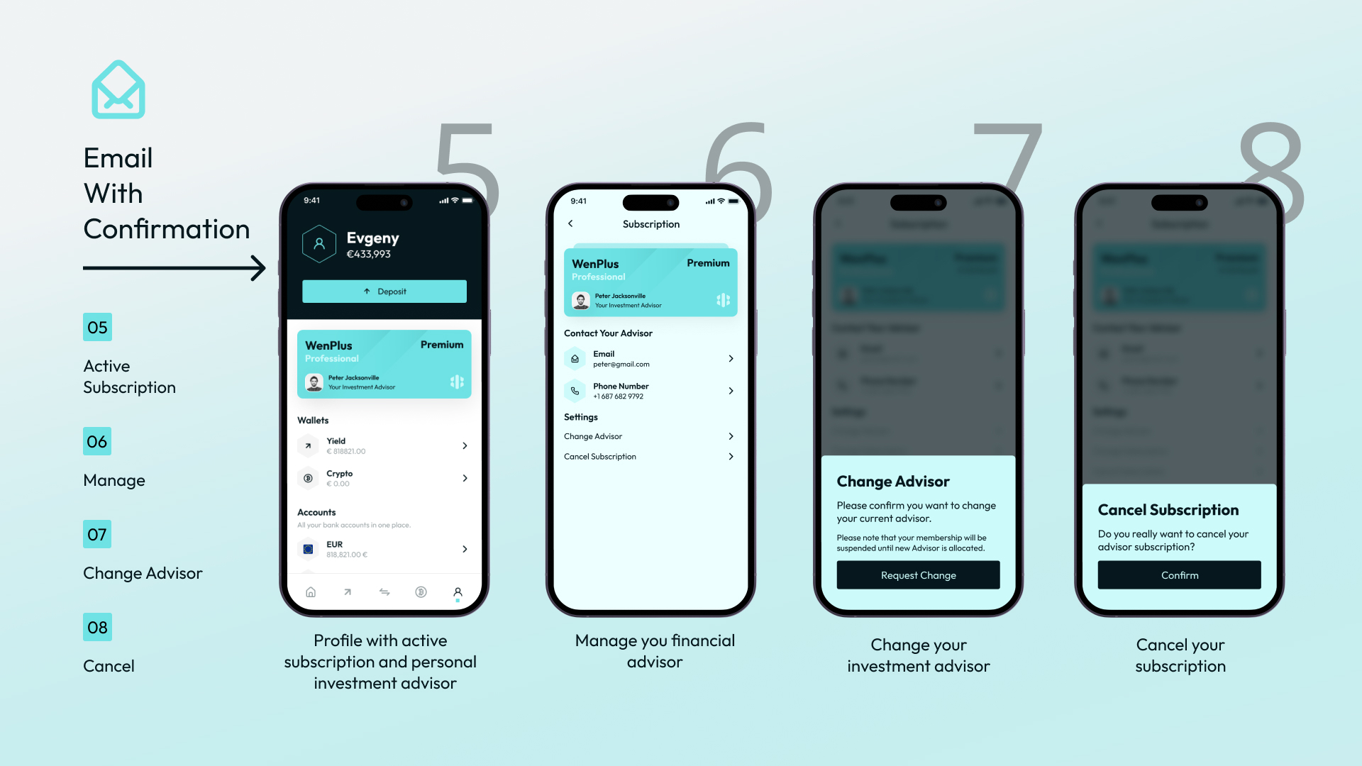 Wenplus admin dashboard