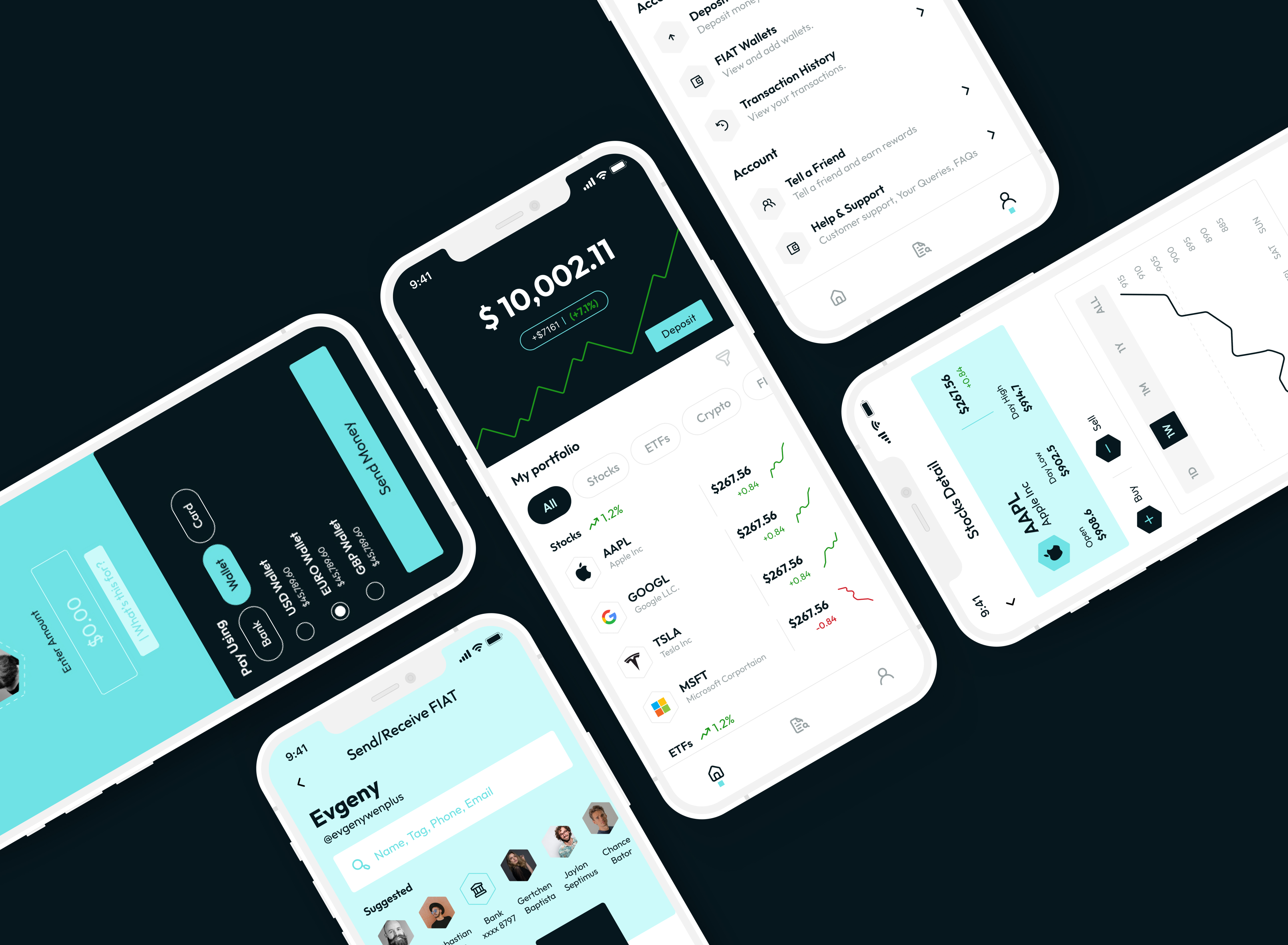 Wenplus cover, investment advisor subscription product